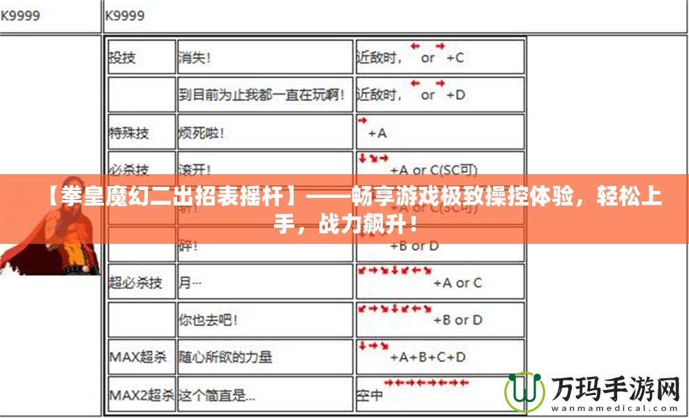 【拳皇魔幻二出招表搖桿】——暢享游戲極致操控體驗，輕松上手，戰(zhàn)力飆升！