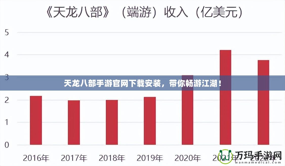 天龍八部手游官網(wǎng)下載安裝，帶你暢游江湖！