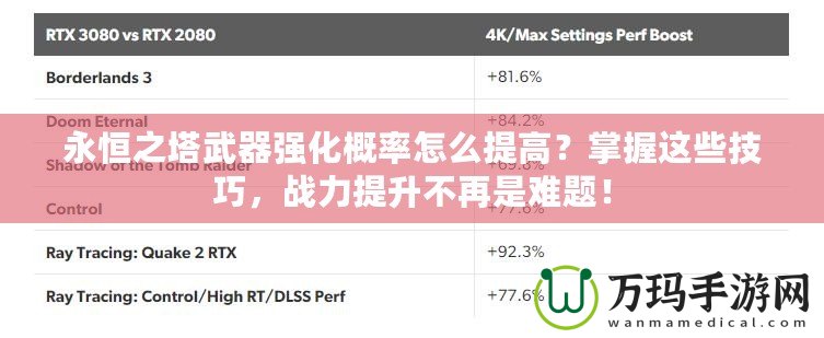 永恒之塔武器強化概率怎么提高？掌握這些技巧，戰(zhàn)力提升不再是難題！