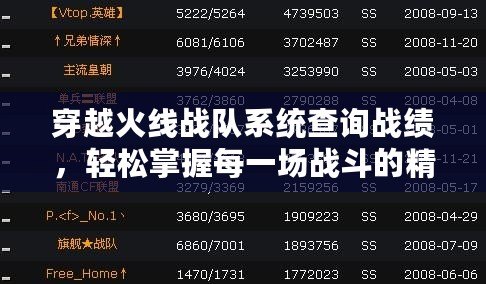 穿越火線戰(zhàn)隊系統(tǒng)查詢戰(zhàn)績，輕松掌握每一場戰(zhàn)斗的精彩