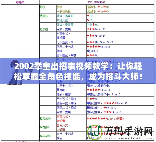 2002拳皇出招表視頻教學(xué)：讓你輕松掌握全角色技能，成為格斗大師！