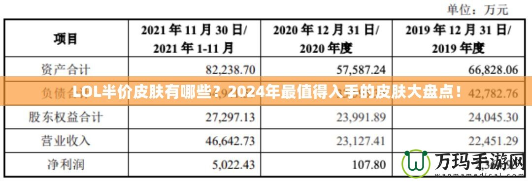 LOL半價(jià)皮膚有哪些？2024年最值得入手的皮膚大盤點(diǎn)！