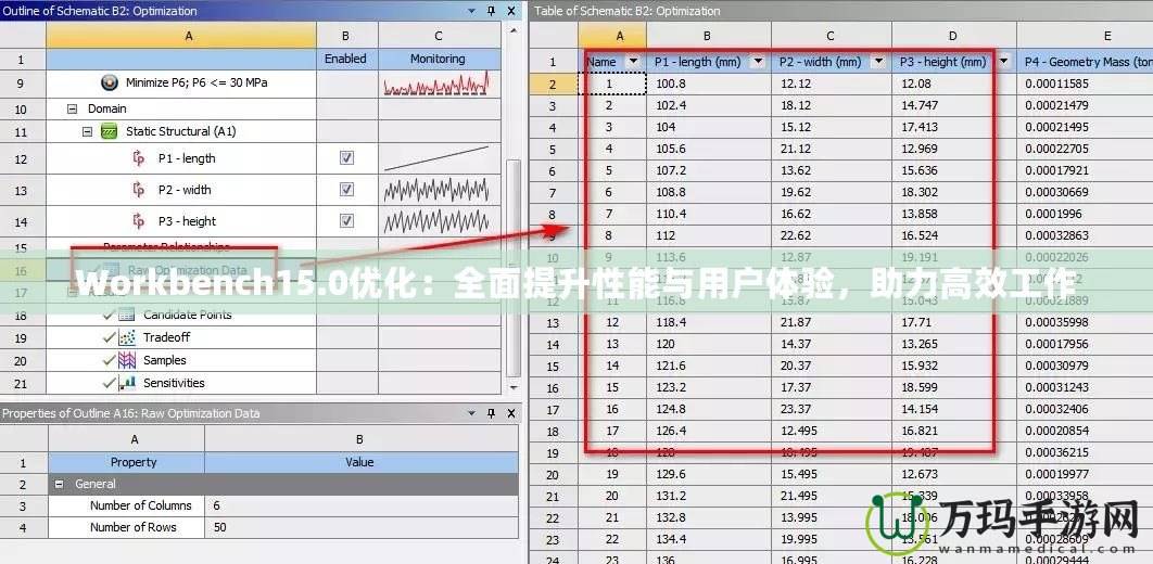 Workbench15.0優(yōu)化：全面提升性能與用戶體驗(yàn)，助力高效工作