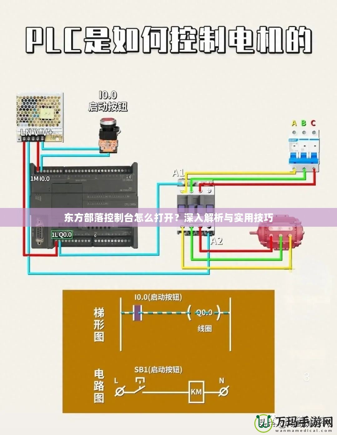 東方部落控制臺(tái)怎么打開(kāi)？深入解析與實(shí)用技巧