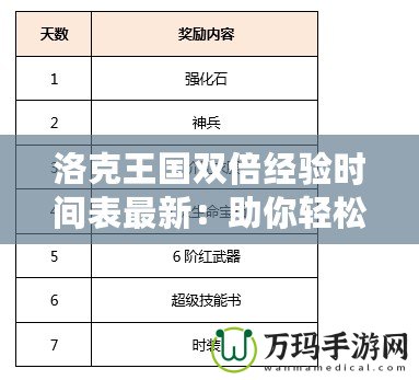 洛克王國雙倍經(jīng)驗時間表最新：助你輕松升級，暢享游戲樂趣！