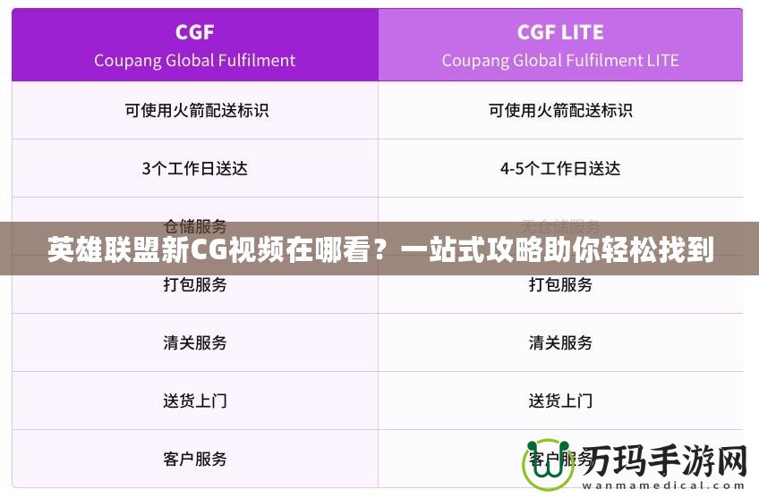 英雄聯(lián)盟新CG視頻在哪看？一站式攻略助你輕松找到