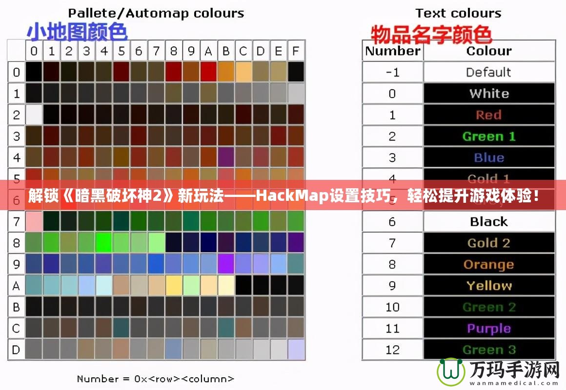 解鎖《暗黑破壞神2》新玩法——HackMap設置技巧，輕松提升游戲體驗！