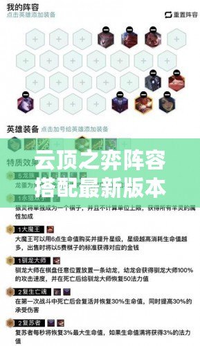 云頂之弈陣容搭配最新版本2024：點(diǎn)舞賈克斯讓你制霸戰(zhàn)場！