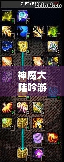 神魔大陸吟游詩人天賦加點攻略圖：打造最強吟游詩人，助你縱橫神魔大陸！