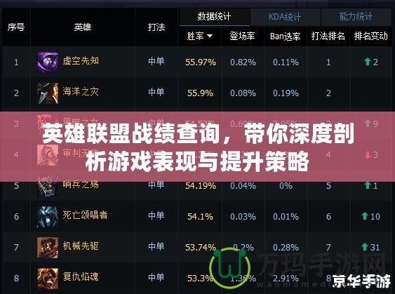 英雄聯(lián)盟戰(zhàn)績查詢，帶你深度剖析游戲表現(xiàn)與提升策略