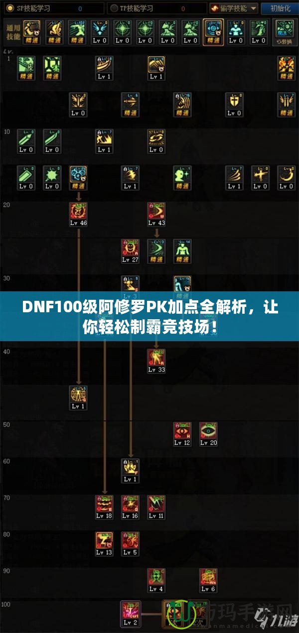 DNF100級阿修羅PK加點全解析，讓你輕松制霸競技場！