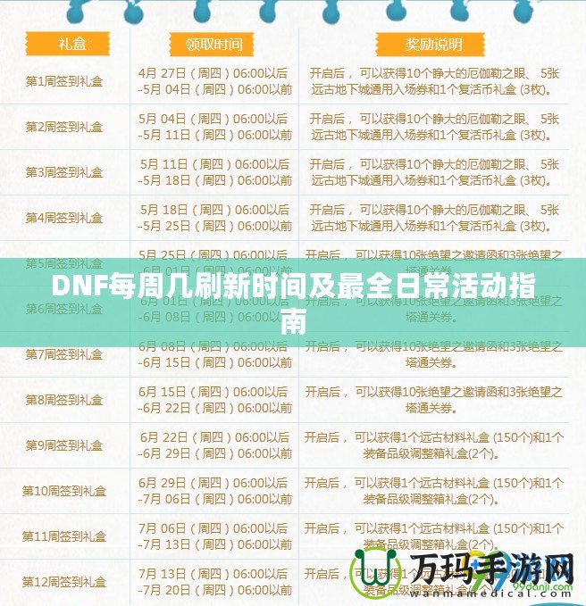 DNF每周幾刷新時(shí)間及最全日常活動(dòng)指南