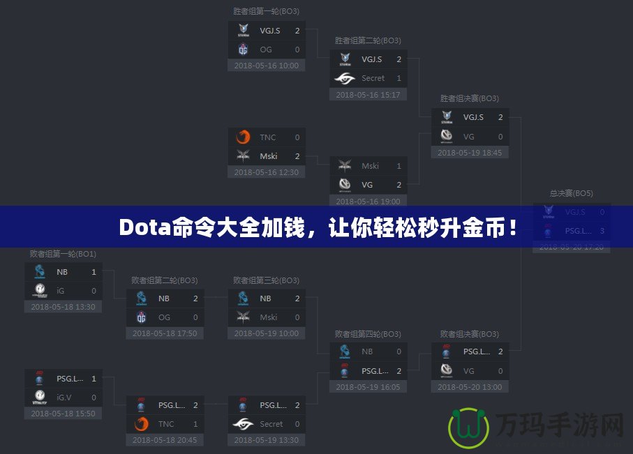 Dota命令大全加錢，讓你輕松秒升金幣！