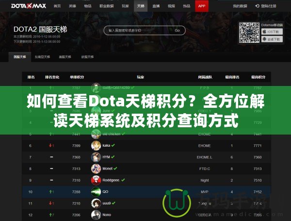 如何查看Dota天梯積分？全方位解讀天梯系統(tǒng)及積分查詢方式