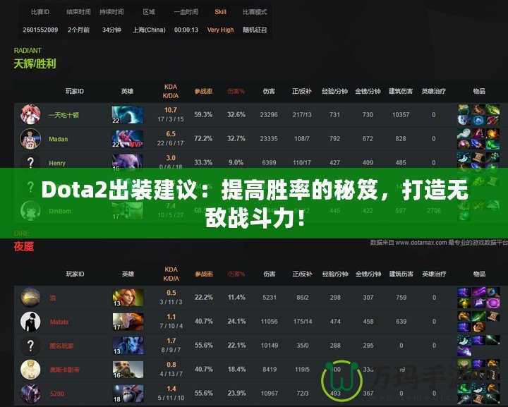 Dota2出裝建議：提高勝率的秘笈，打造無敵戰(zhàn)斗力！