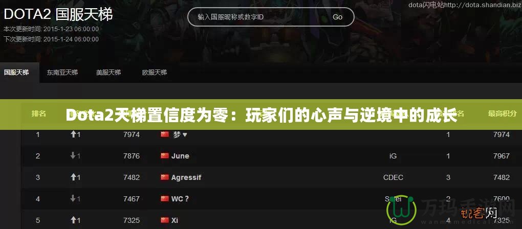 Dota2天梯置信度為零：玩家們的心聲與逆境中的成長