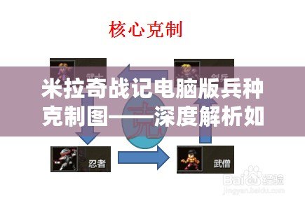 米拉奇戰(zhàn)記電腦版兵種克制圖——深度解析如何打破敵方防線，輕松制勝！