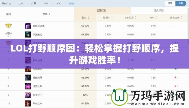 LOL打野順序圖：輕松掌握打野順序，提升游戲勝率！