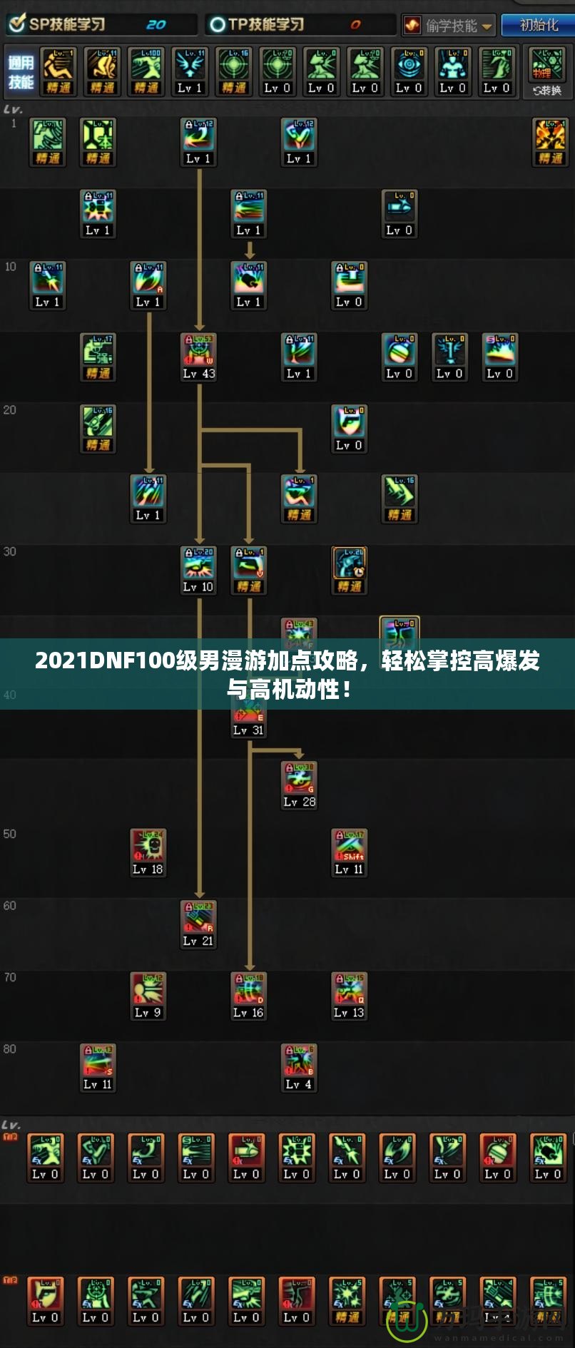 2021DNF100級(jí)男漫游加點(diǎn)攻略，輕松掌控高爆發(fā)與高機(jī)動(dòng)性！