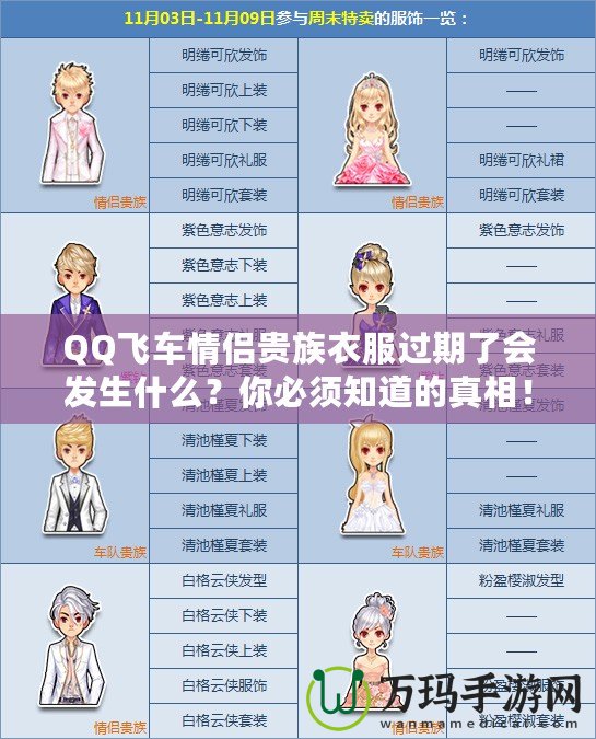 QQ飛車情侶貴族衣服過期了會(huì)發(fā)生什么？你必須知道的真相！