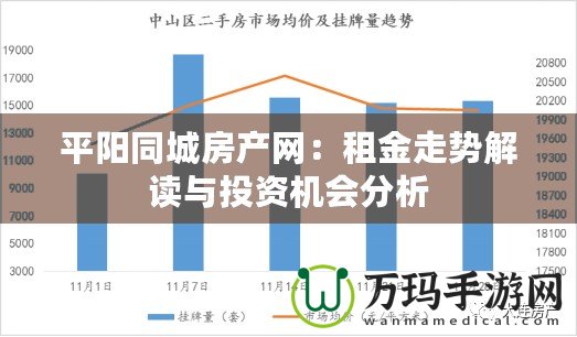 平陽同城房產(chǎn)網(wǎng)：租金走勢解讀與投資機會分析