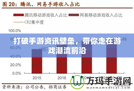 打破手游資訊壁壘，帶你走在游戲潮流前沿