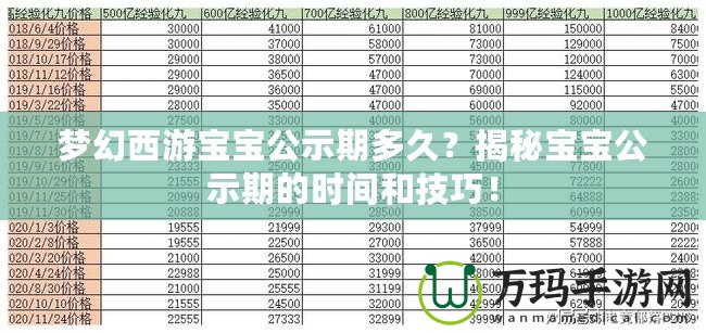 夢(mèng)幻西游寶寶公示期多久？揭秘寶寶公示期的時(shí)間和技巧！