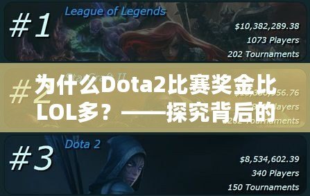 為什么Dota2比賽獎(jiǎng)金比LOL多？——探究背后的原因