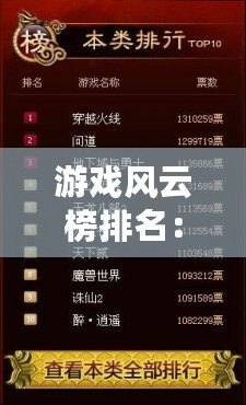游戲風(fēng)云榜排名：揭開2024年最受歡迎游戲的秘密