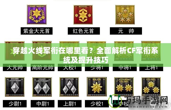 穿越火線軍銜在哪里看？全面解析CF軍銜系統(tǒng)及提升技巧