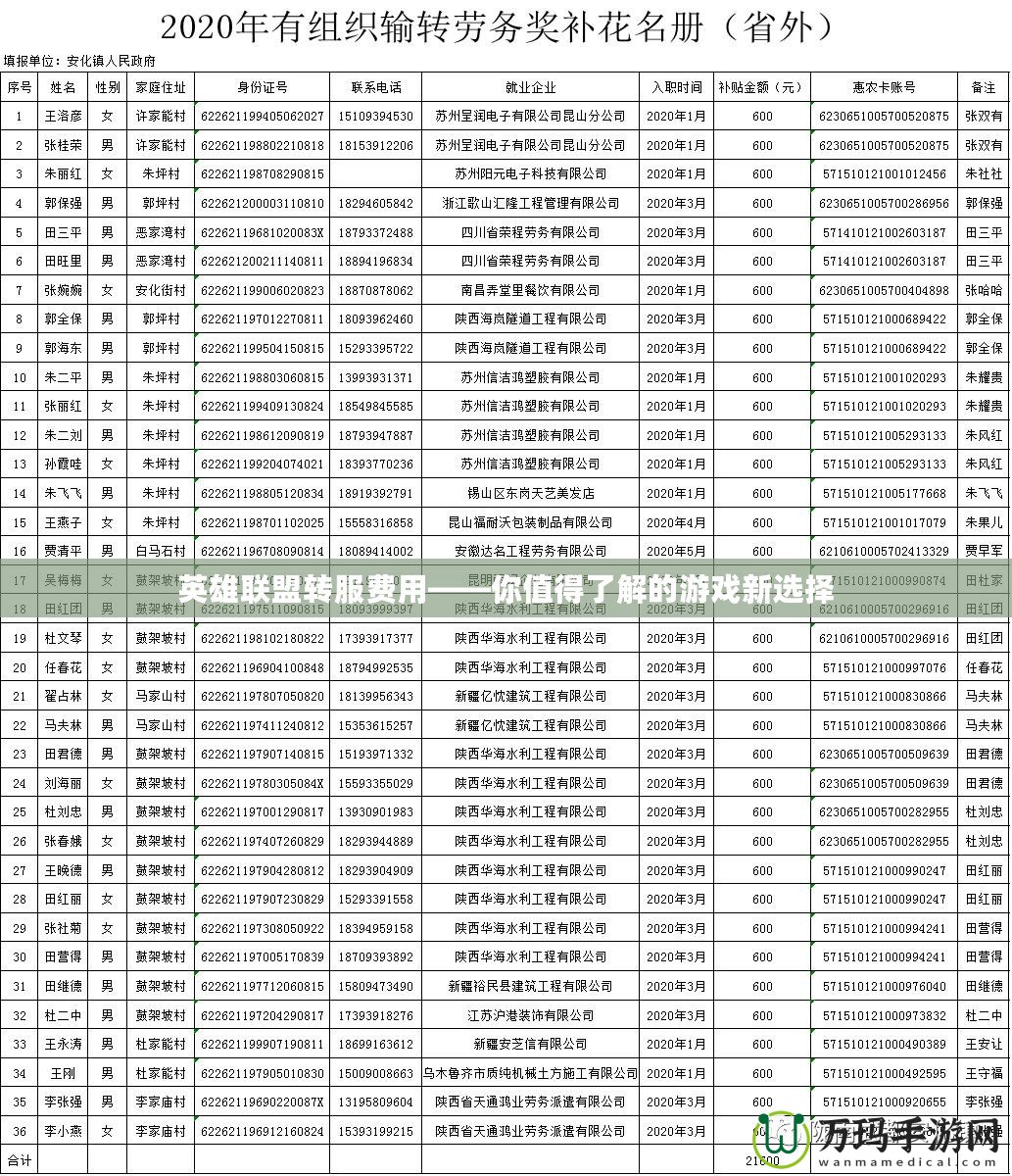 英雄聯(lián)盟轉(zhuǎn)服費(fèi)用——你值得了解的游戲新選擇