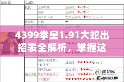 4399拳皇1.91大蛇出招表全解析，掌握這些技巧，輕松稱霸擂臺(tái)！