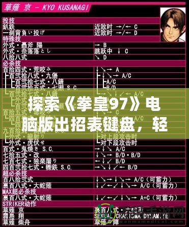 探索《拳皇97》電腦版出招表鍵盤，輕松掌握絕招，讓你成為街機(jī)之王！