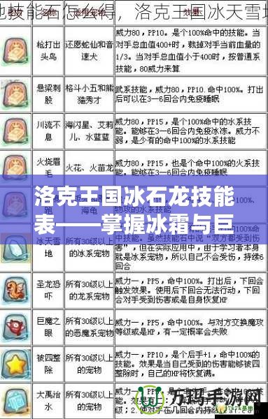 洛克王國冰石龍技能表——掌握冰霜與巨石的雙重力量！