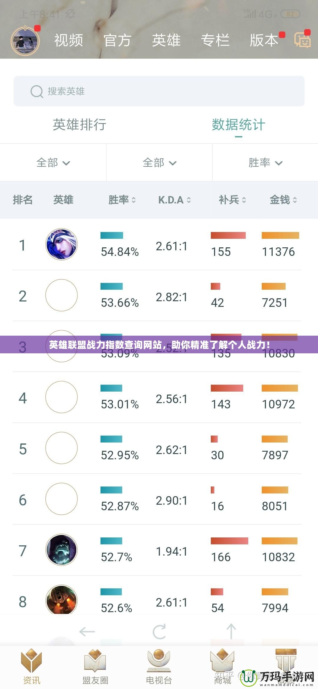 英雄聯(lián)盟戰(zhàn)力指數(shù)查詢網(wǎng)站，助你精準(zhǔn)了解個(gè)人戰(zhàn)力！