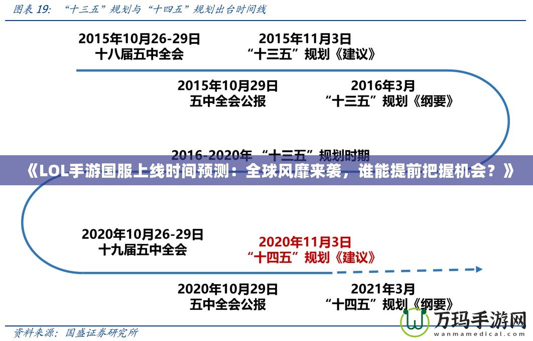 《LOL手游國服上線時間預(yù)測：全球風(fēng)靡來襲，誰能提前把握機會？》