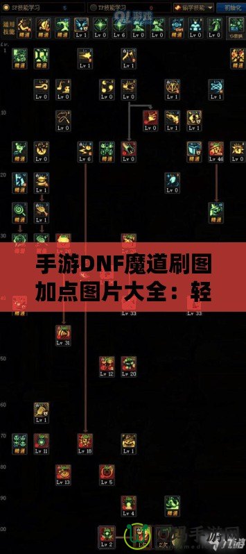 手游DNF魔道刷圖加點(diǎn)圖片大全：輕松掌握魔道刷圖精髓，開啟無敵之路