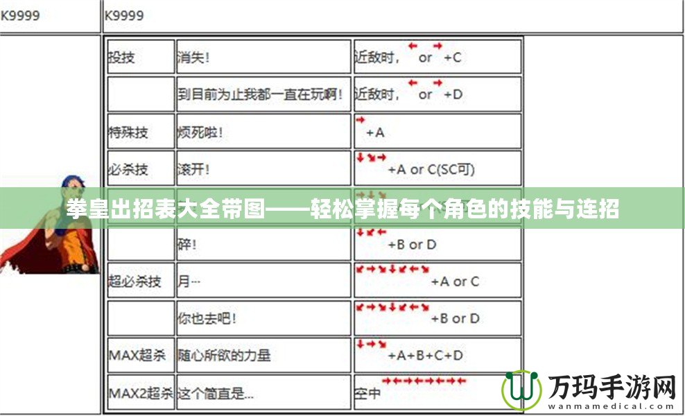 拳皇出招表大全帶圖——輕松掌握每個角色的技能與連招