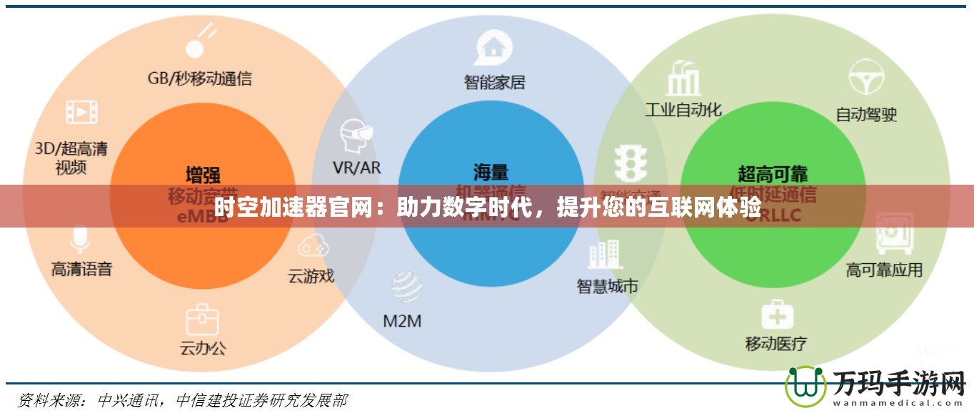 時(shí)空加速器官網(wǎng)：助力數(shù)字時(shí)代，提升您的互聯(lián)網(wǎng)體驗(yàn)