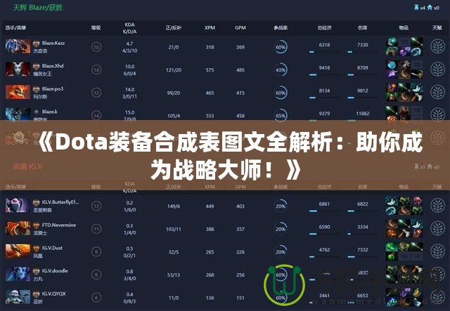 《Dota裝備合成表圖文全解析：助你成為戰(zhàn)略大師！》