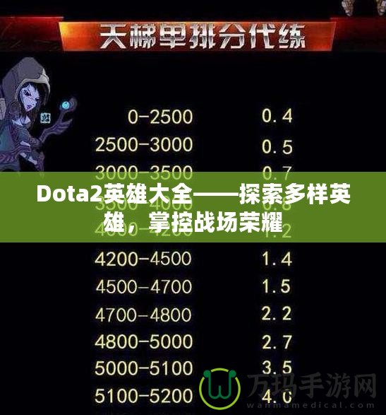 Dota2英雄大全——探索多樣英雄，掌控戰(zhàn)場(chǎng)榮耀