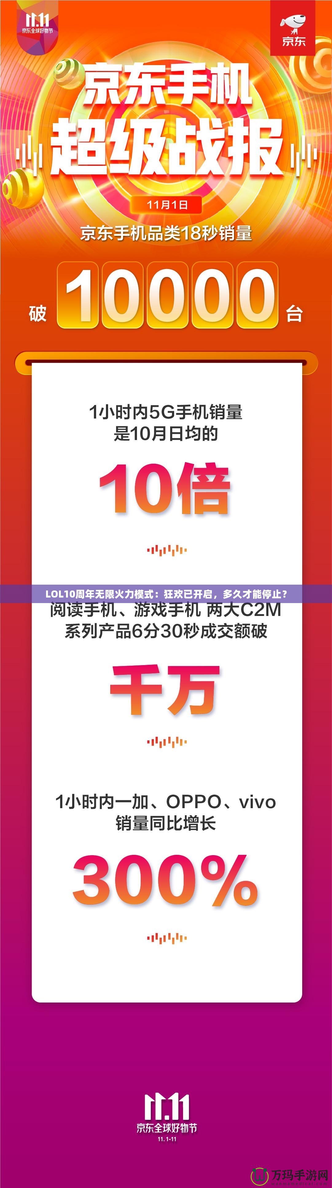 LOL10周年無(wú)限火力模式：狂歡已開(kāi)啟，多久才能停止？