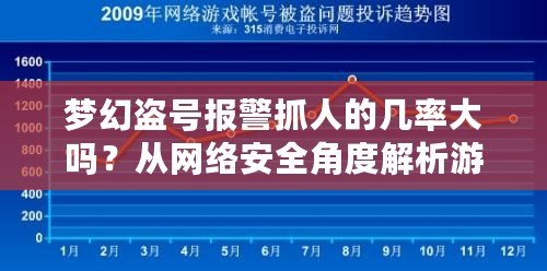 夢幻盜號報警抓人的幾率大嗎？從網(wǎng)絡安全角度解析游戲賬號盜竊與維權之路