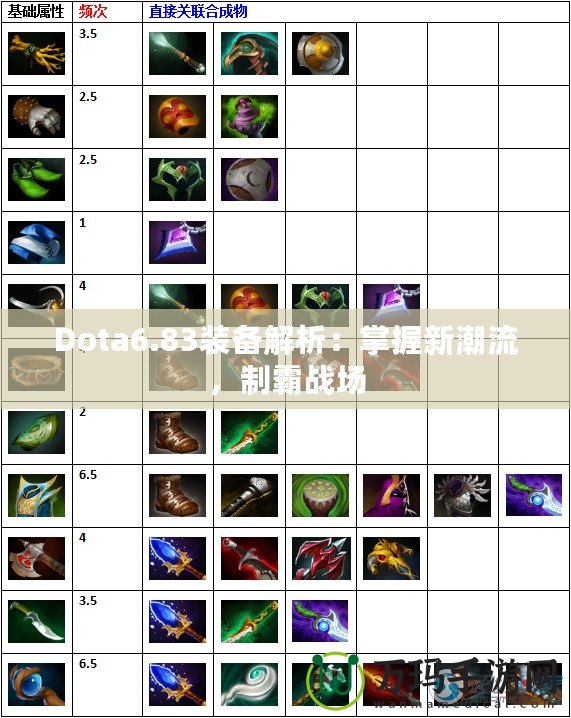 Dota6.83裝備解析：掌握新潮流，制霸戰(zhàn)場