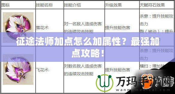 征途法師加點怎么加屬性？最強加點攻略！