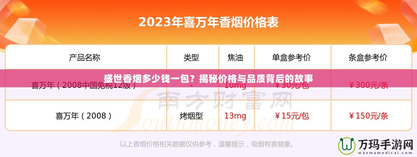 盛世香煙多少錢一包？揭秘價格與品質背后的故事