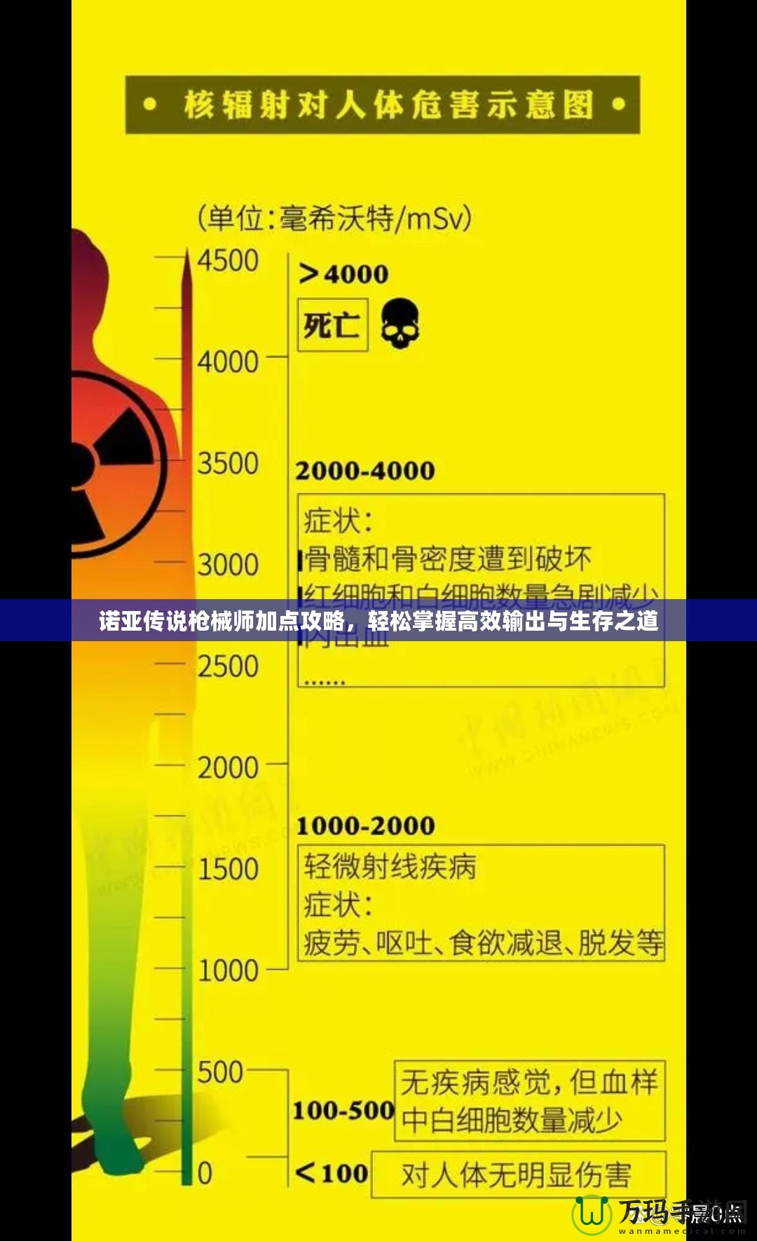 諾亞傳說槍械師加點(diǎn)攻略，輕松掌握高效輸出與生存之道