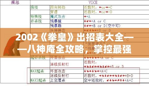 2002《拳皇》出招表大全——八神庵全攻略，掌控最強(qiáng)格斗