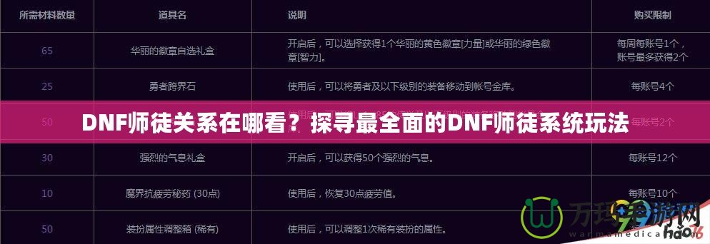 DNF師徒關(guān)系在哪看？探尋最全面的DNF師徒系統(tǒng)玩法