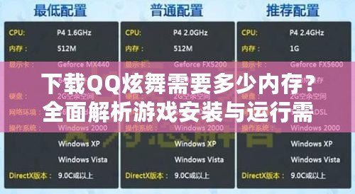 下載QQ炫舞需要多少內(nèi)存？全面解析游戲安裝與運(yùn)行需求